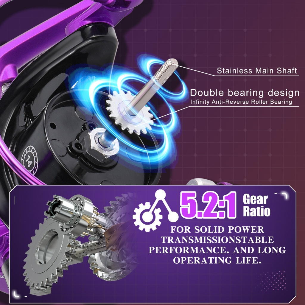 Sougayilang 1000-7000 Series Fishing Reel Reel memancing 5.2:1 Gear Ratio Max Drag 13kg High Quality Spinning Fishing Reel