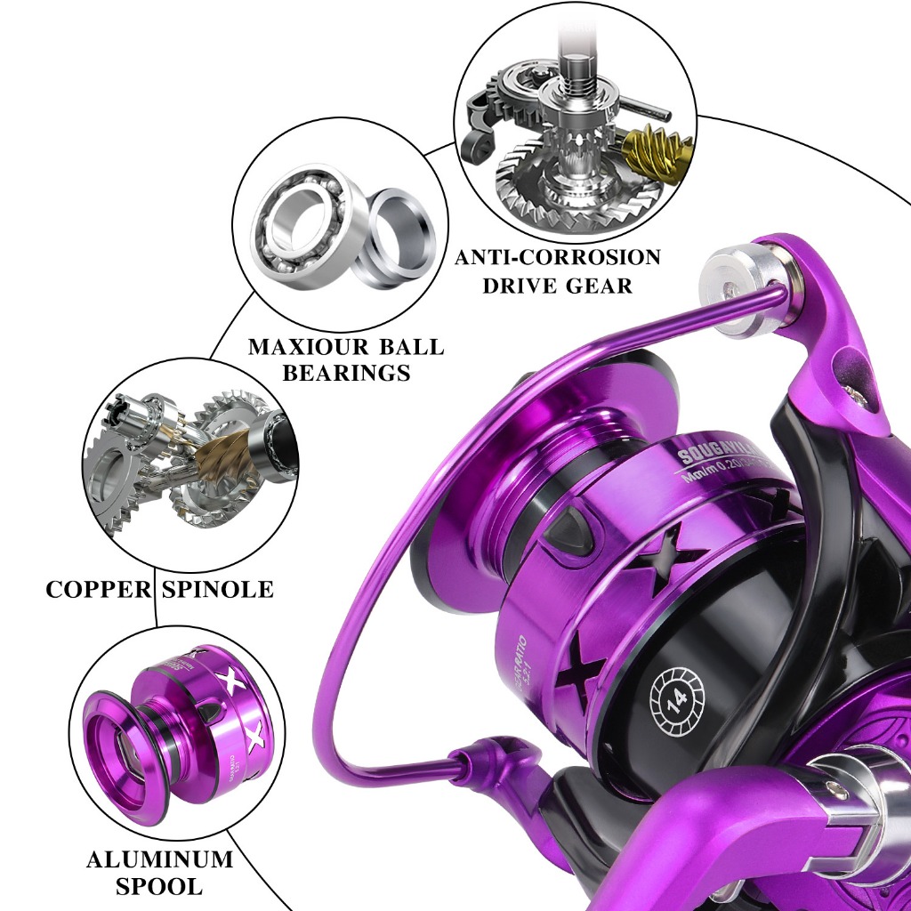 Sougayilang 1000-7000 Series Fishing Reel Reel memancing 5.2:1 Gear Ratio Max Drag 13kg High Quality Spinning Fishing Reel